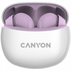 CANYON headset TWS-5