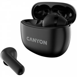 CANYON headset TWS-5