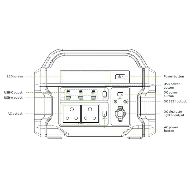 Gizzu Challenger PRO 1120Wh UPS Power Station Y.M Techprops