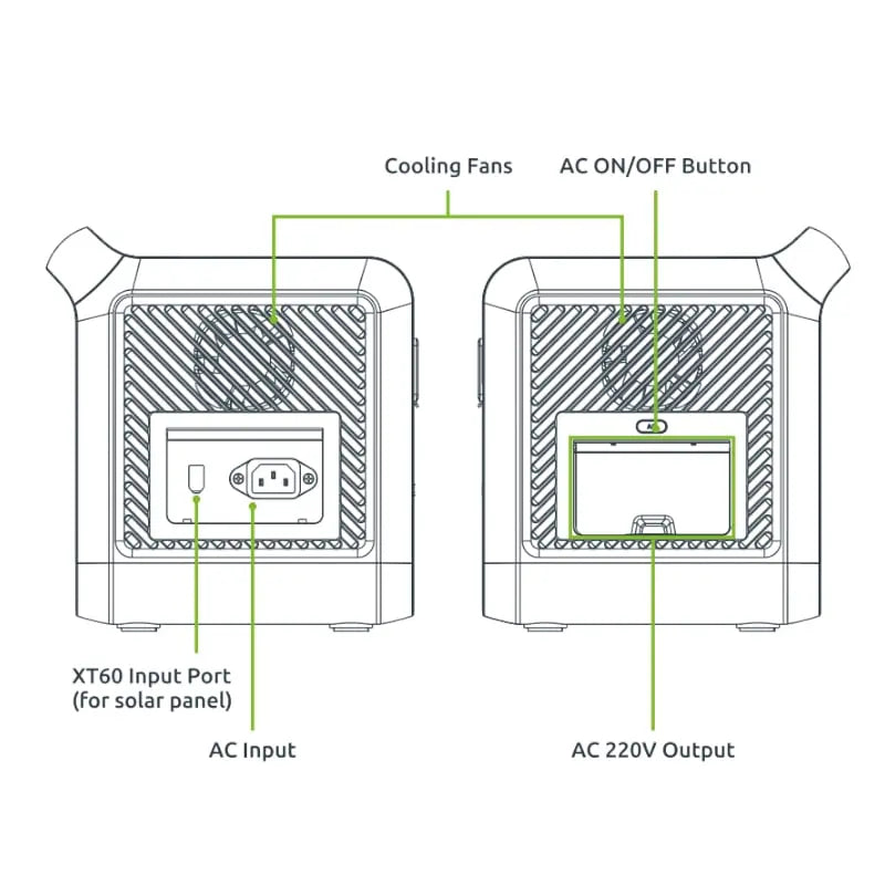 Gizzu Hero Core 512Wh UPS Power Station Y.M Techprops