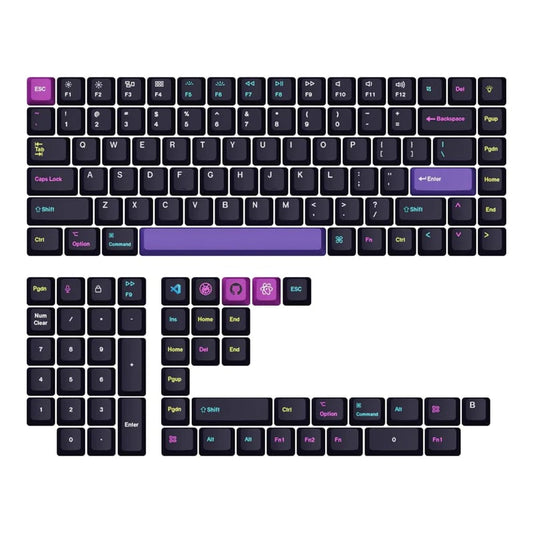 Keychron Dye-Sub PBT Full Keycap Set – Developer